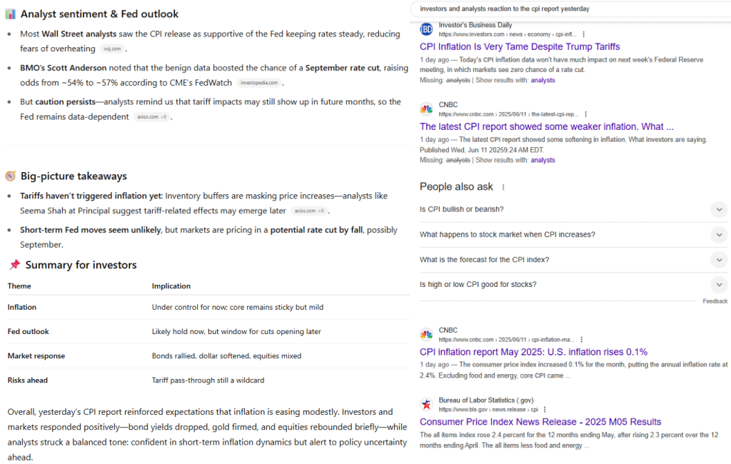 I Replaced Google Searches with ChatGPT For A Week. Here’s What Happened.