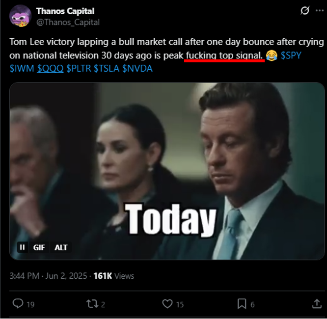 On a quiet macro week, equities rise... further evidence investors under-exposed. Is the next move a melt-up rally?