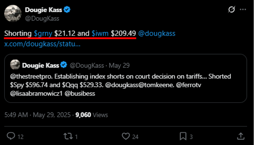 On a quiet macro week, equities rise... further evidence investors under-exposed. Is the next move a melt-up rally?