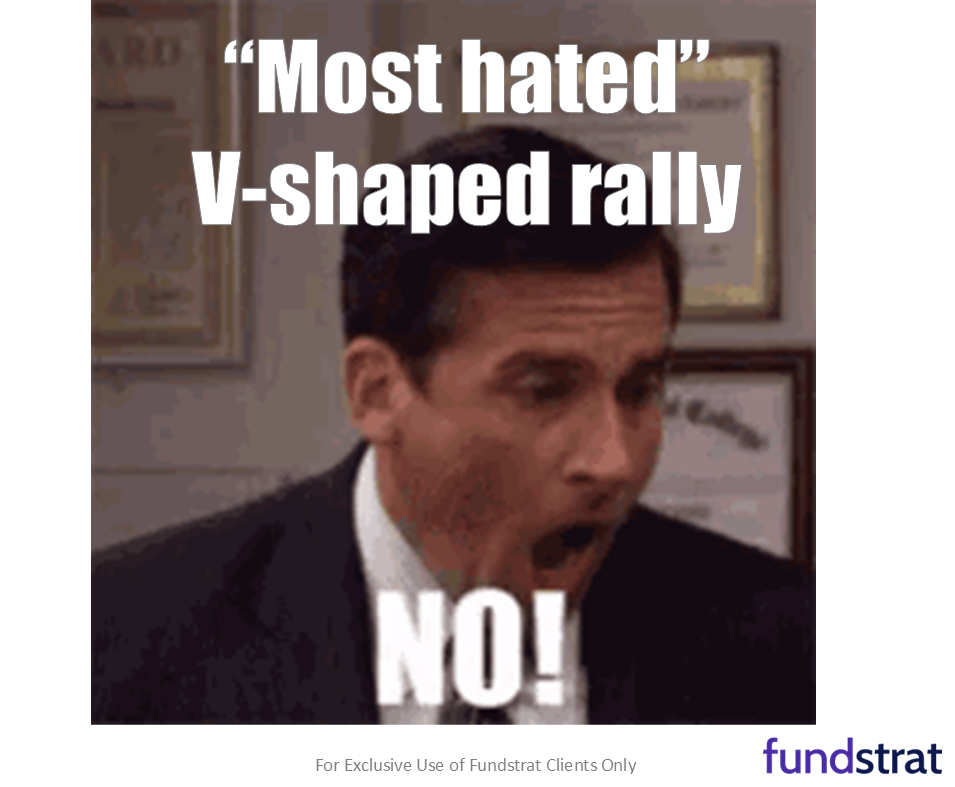June Core CPI Tuesday is the most consequential day next week, since will impact on Fed timing of cuts. 2Q25 EPS season also starts next week.