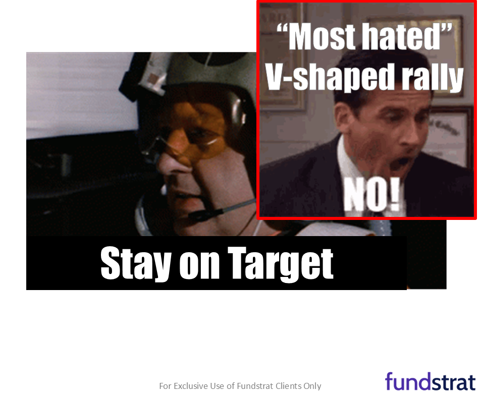 June Core CPI Tuesday is the most consequential day next week, since will impact on Fed timing of cuts. 2Q25 EPS season also starts next week.