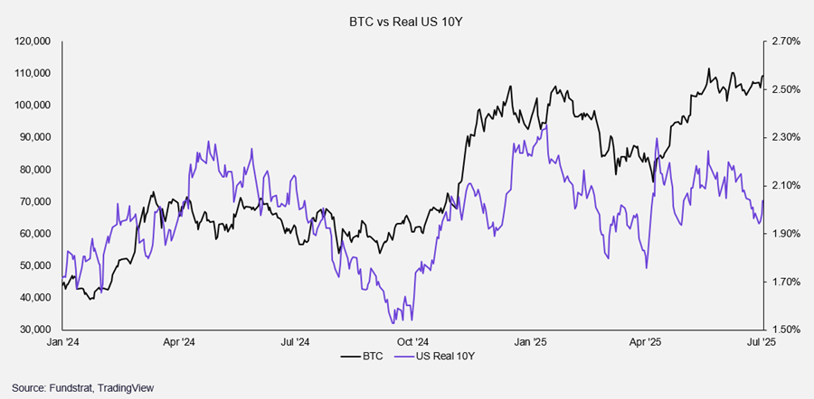 MSTR Positioned to Benefit from Potential S&P 500 Inclusion, PUMP Set to Open Strong, and a BONK Rerating is in Still in Play