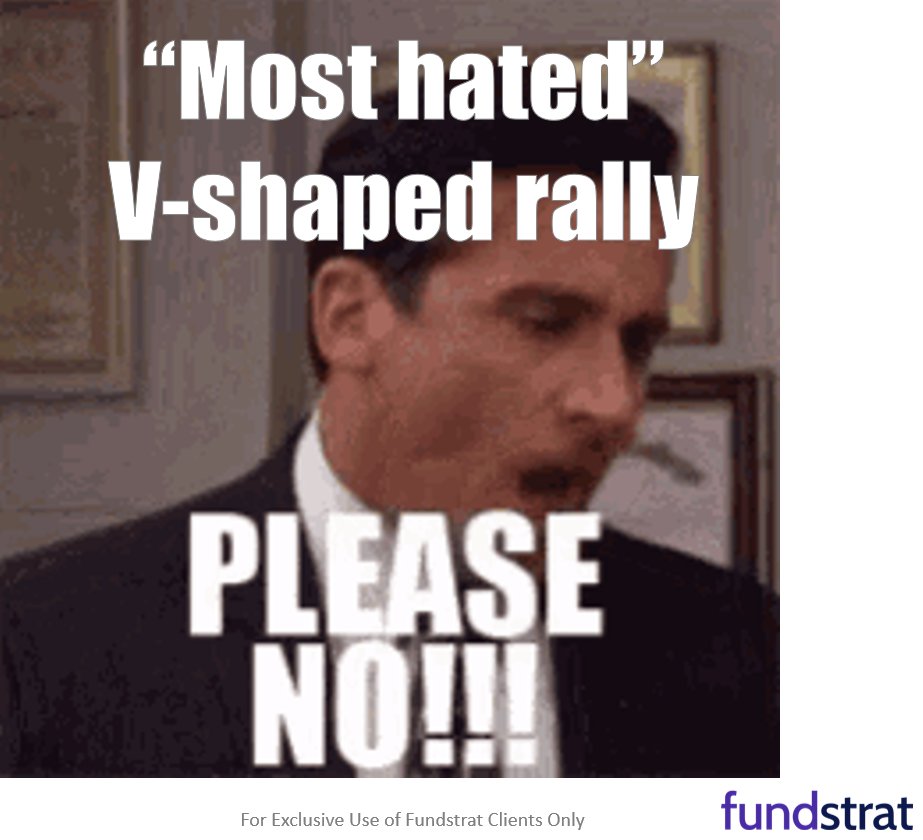 Equities consolidated the past 2 days, healthy digestion of 3% MTD gains. Probabilities favor stocks rising post-July FOMC rate decision.