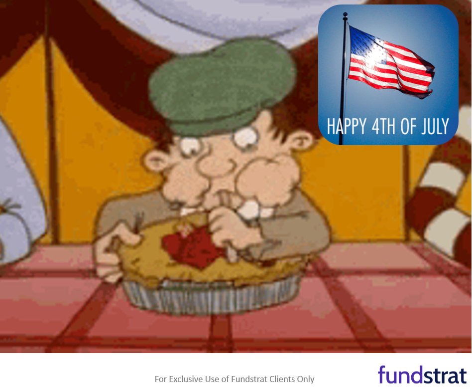 July showing pullbacks remain shallow. The continued strength in high-yield shows the economy remains healthy.