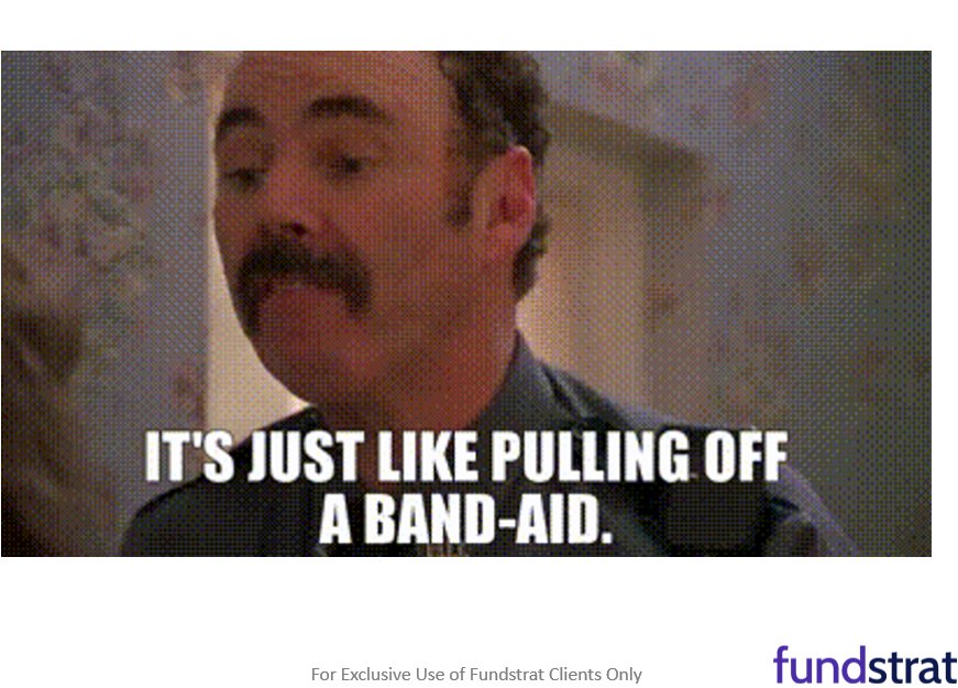 Challenging week coming to a close, and lots of data Friday