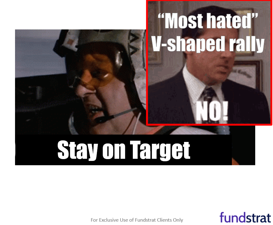 Challenging week coming to a close, and lots of data Friday