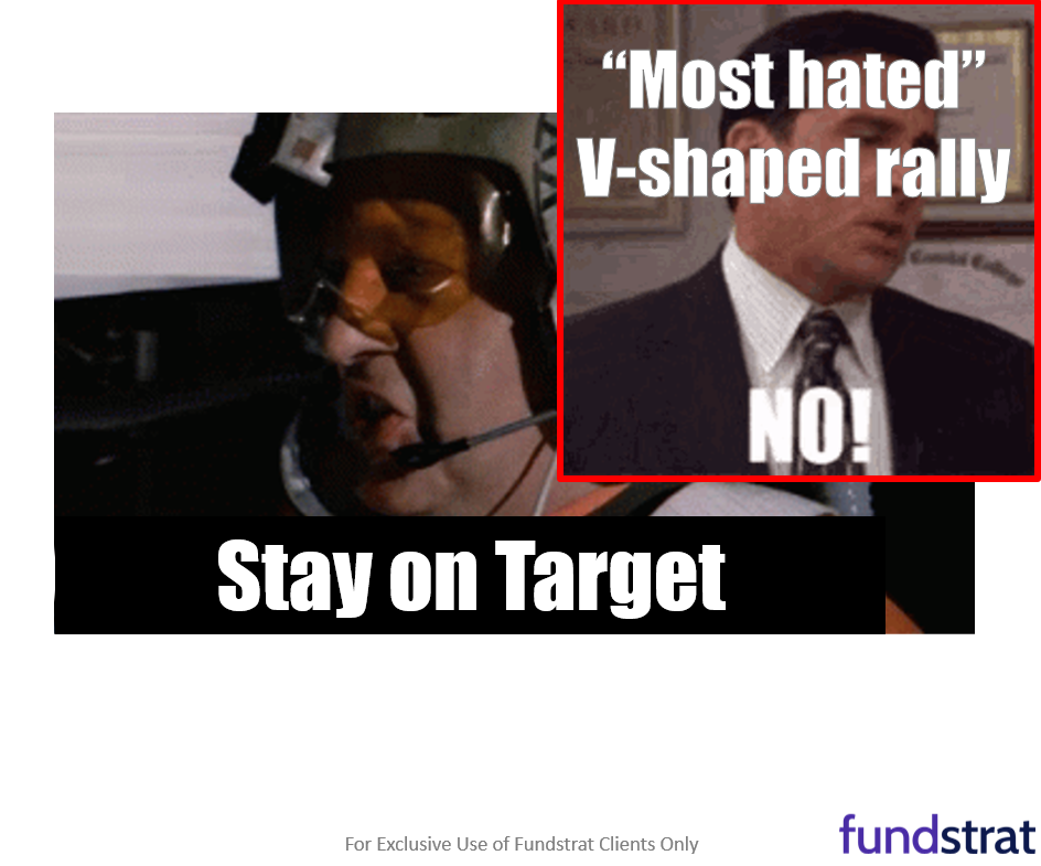 July showing pullbacks remain shallow. The continued strength in high-yield shows the economy remains healthy.