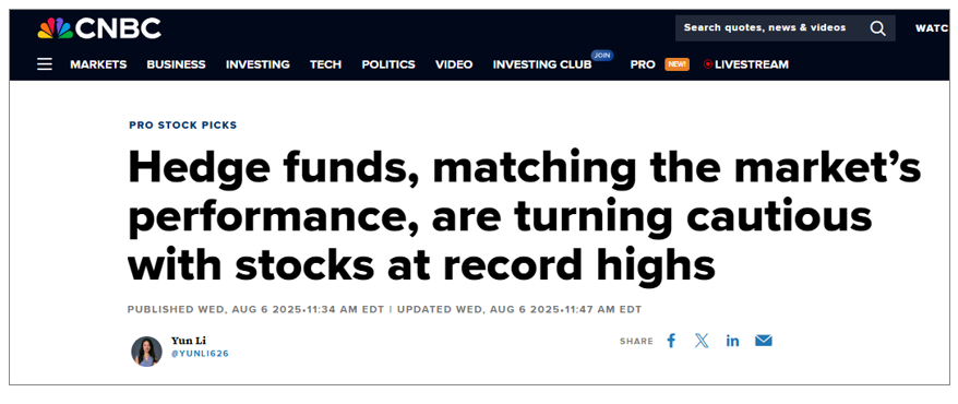 Breakaway S&P 500 on 8/12 on schedule (1-month behind Bitcoin). A sign of strength when equities rally on a hot CPI print