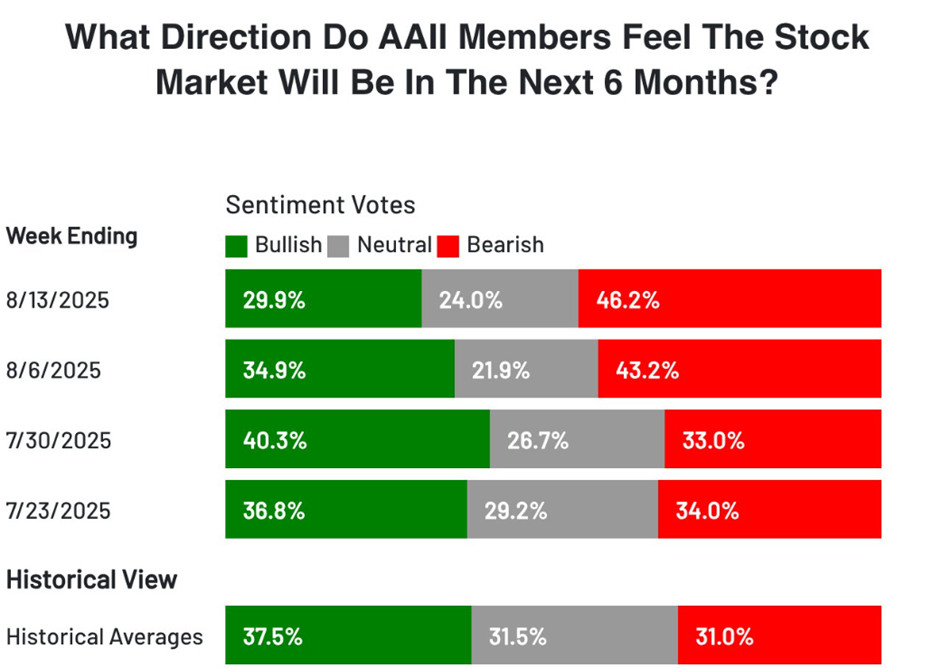 Both Gold and Japanese Yen look close to beginning large rally