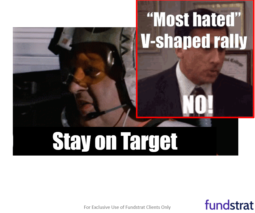 As we move into the final months of 2025, the key pivots are dovish Fed and ISM recovery >50