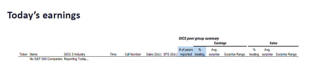 FS Insight 2Q25 Daily Earnings (EPS) Update – 08/26/2025