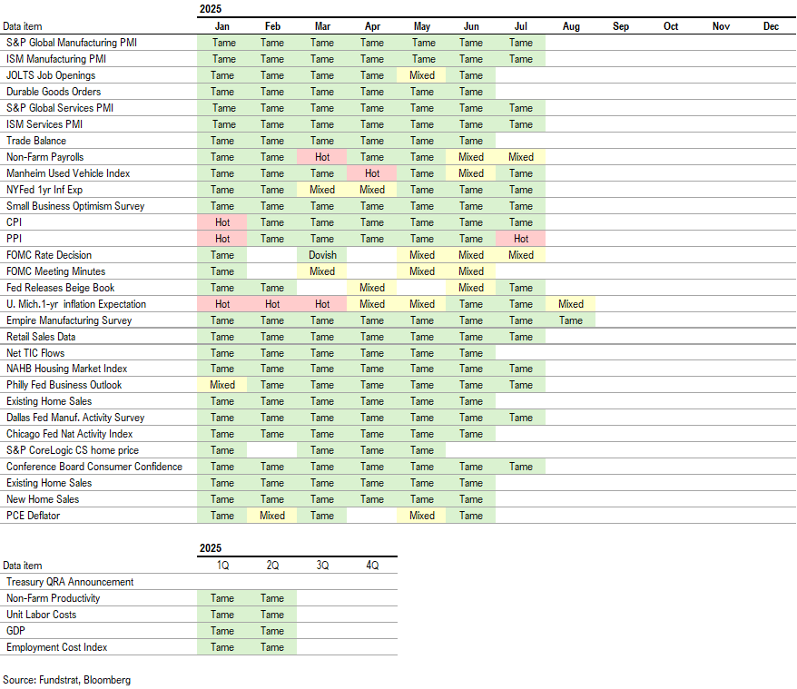 August Super Granny and Super SMID Granny Market Update + SMID Granny August Rebalance +18 adds/ -13 deletes.