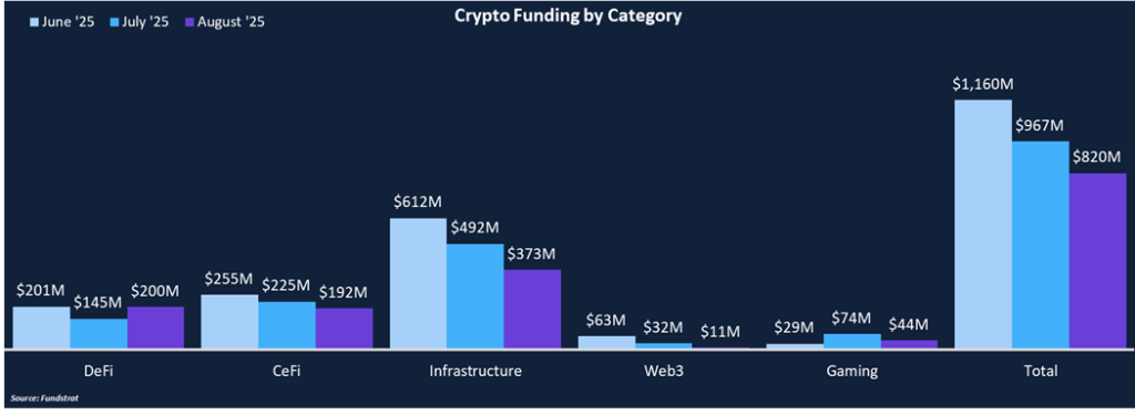Prediction Markets Repricing