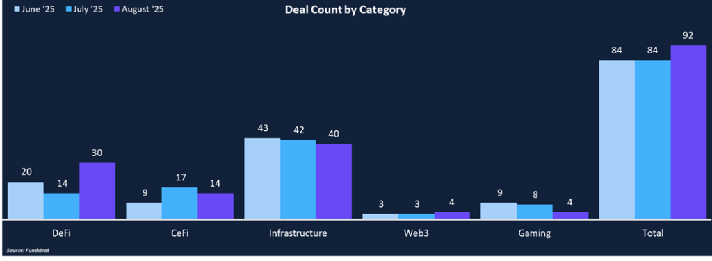 Prediction Markets Repricing