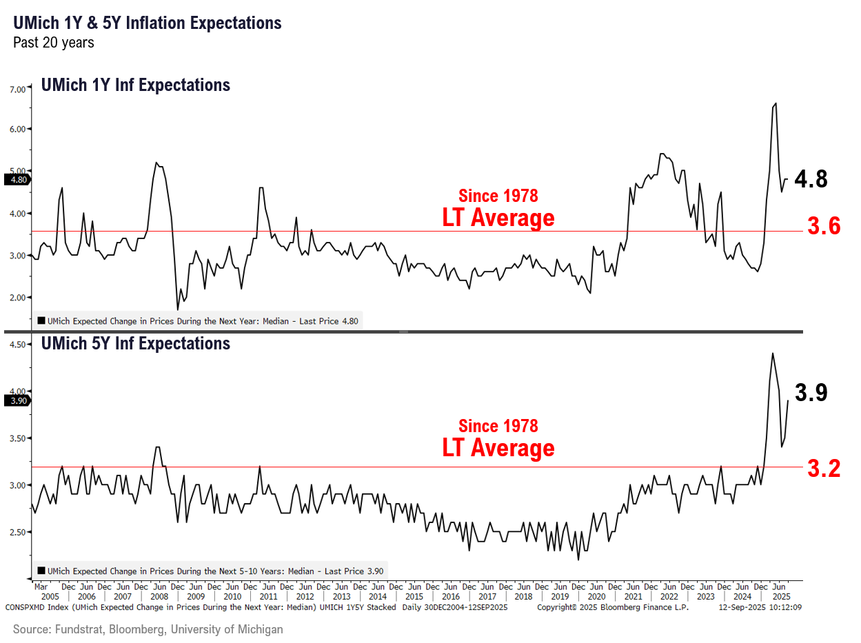 The Disappearance of Fossil Fuels Might Be Further Away Than Some Had Thought