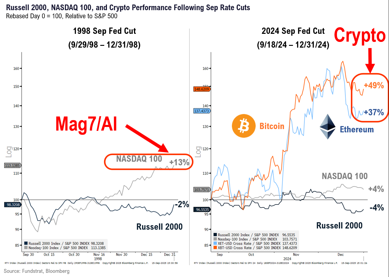 Quarterly Earnings Report May Just Peace Out