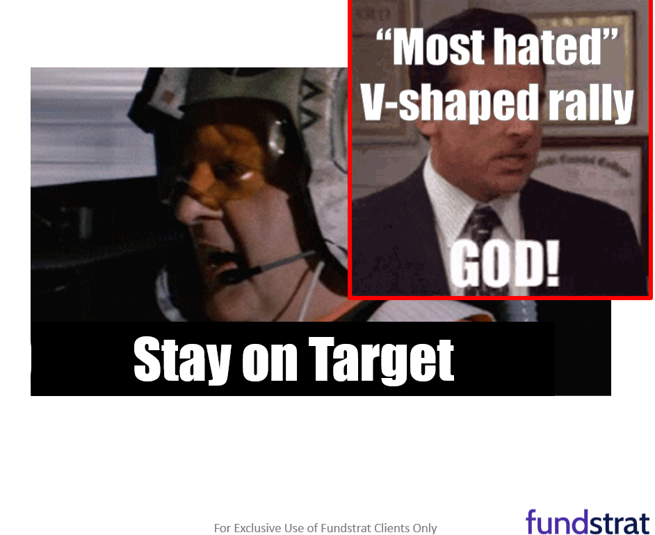 Fed 25bp cut is start of an easing cycle = positive. OW MAG7, Crypto and small-caps/financials