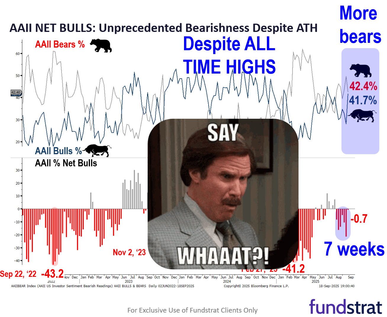 Diamonds: Not Everybody's Best Friend