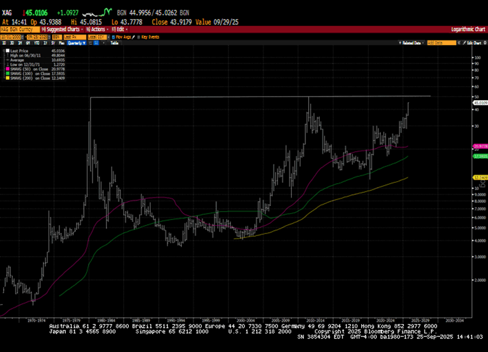 Biotechnology looks like what to favor in a deteriorating Healthcare sector