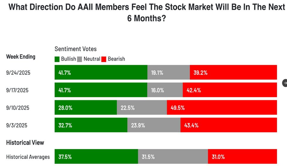 Energy can enjoy short-term outperformance in October