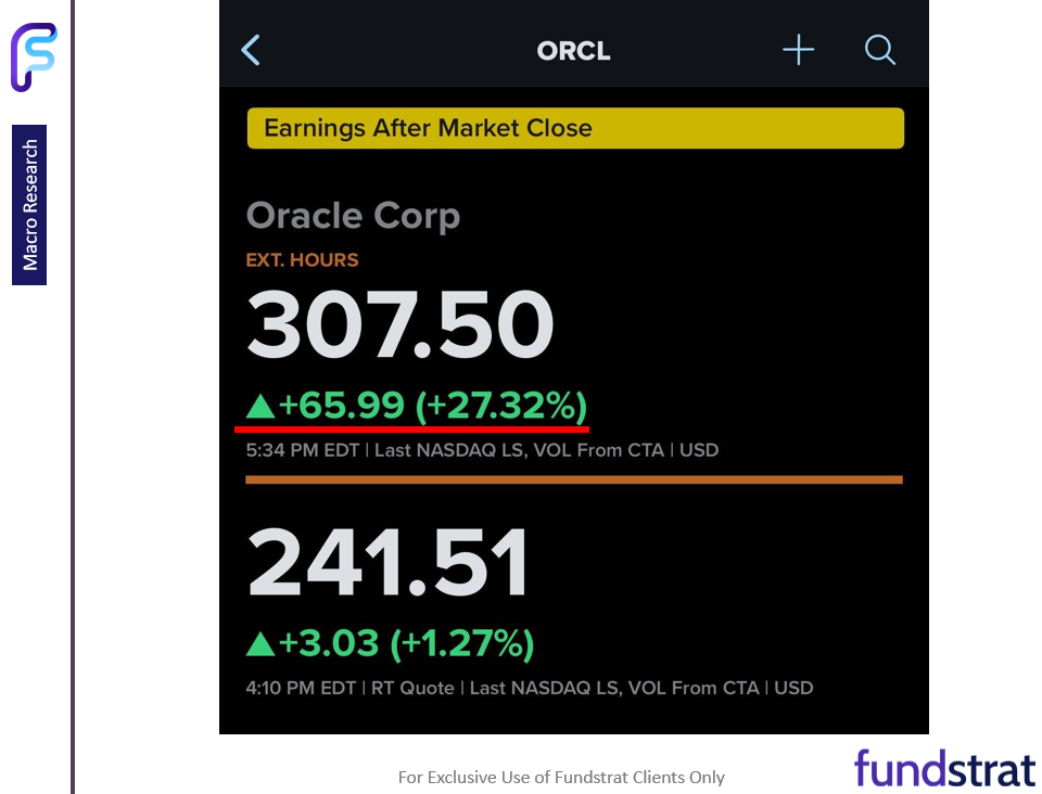 $ORCL surge 27% after-hours shows that AI stocks still undervalued. BLS jobs report revisions show US did not add jobs in 2025 = dovish. Markets waiting for August Core CPI on Thu