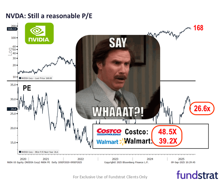 Mining Giants Are Playing Nice For Copper