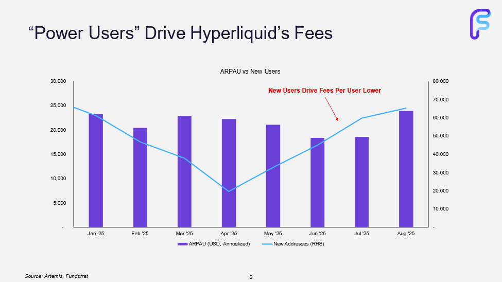 Two New Additions to the Crypto Equities Basket, Positioned for TradFi Adoption of the Next Major (Core Strategy Rebalance)