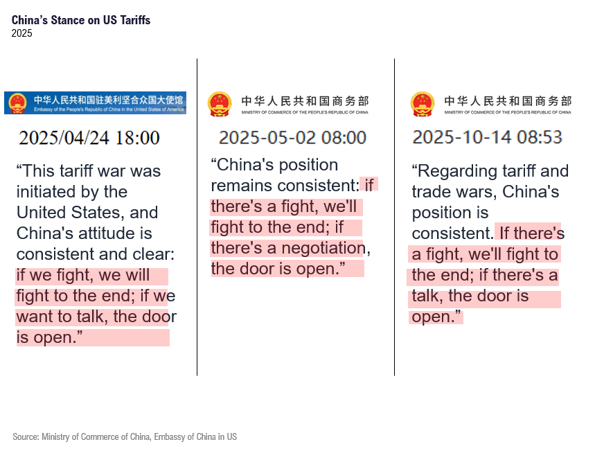US-China trade rhetoric heats up. 2025 proving to be worst year for fund manager in decades, setting up for performance chasing