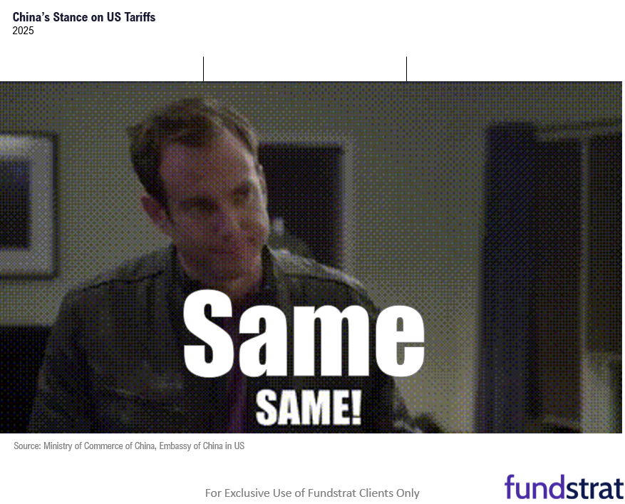 US-China trade rhetoric heats up. 2025 proving to be worst year for fund manager in decades, setting up for performance chasing