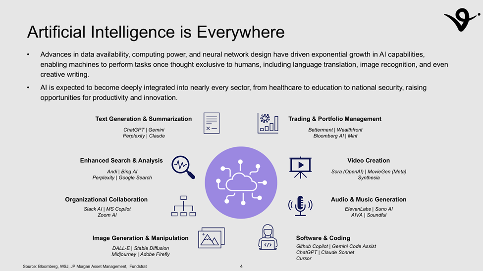 Virtuals Protocol – Growing Agentic GDP