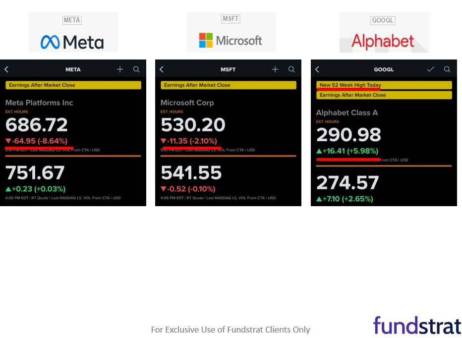 Key takeaway Fed presser: inflation close to target but jobs is weak = dovish. Trump-Xi meeting is 12 on a scale of 1 to 10 = positive for stocks.