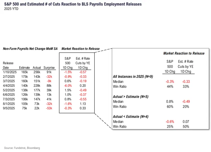 Nvidia Hits Turbo Boost on the Race to 6G