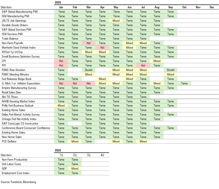 US-China trade rhetoric heats up. 2025 proving to be worst year for fund manager in decades, setting up for performance chasing
