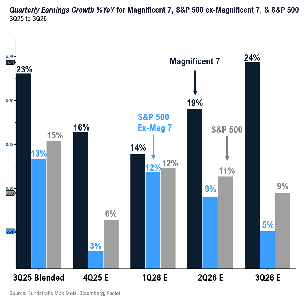 AI is Already Rearranging The Winners And Losers. Here’s Who Might Lead The Next Leg of The Revolution.