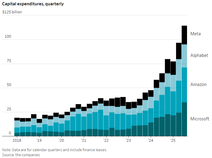 AI is Already Rearranging The Winners And Losers. Here’s Who Might Lead The Next Leg of The Revolution.