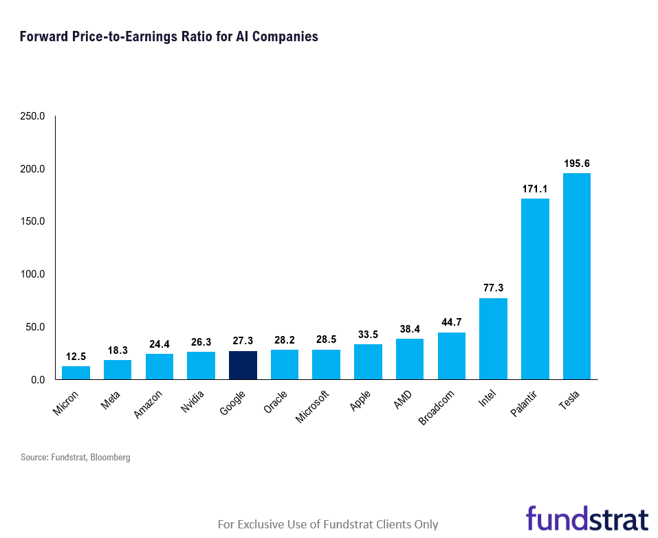The Key Retail Earnings Reports To Look For This Week