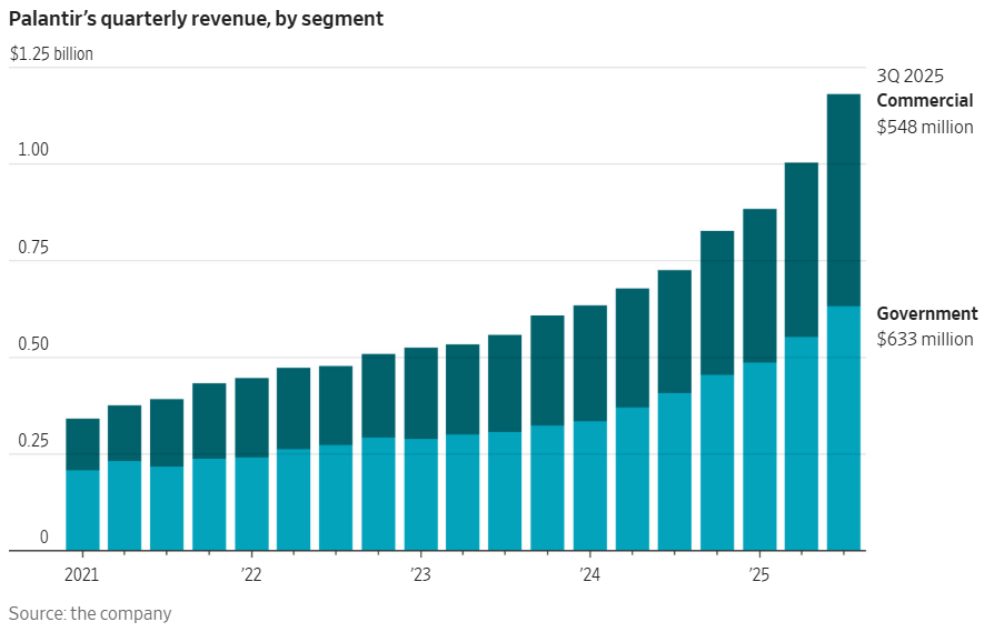 AI is Already Rearranging The Winners And Losers. Here’s Who Might Lead The Next Leg of The Revolution.