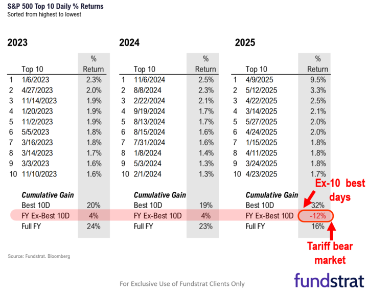 Non-U.S. AIs Seek Open-Weight Advantage in Market-Share Matchup