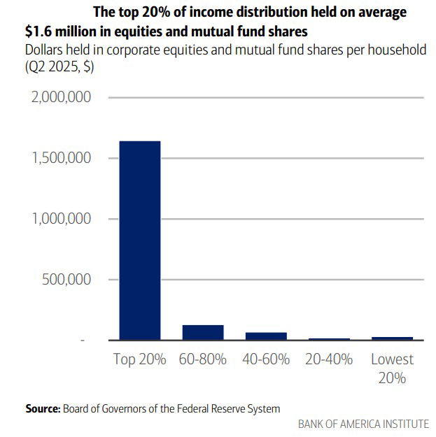 Which Retail Stocks To Put Under Your Christmas Tree?