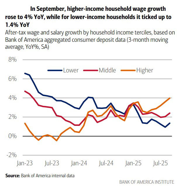 Which Retail Stocks To Put Under Your Christmas Tree?